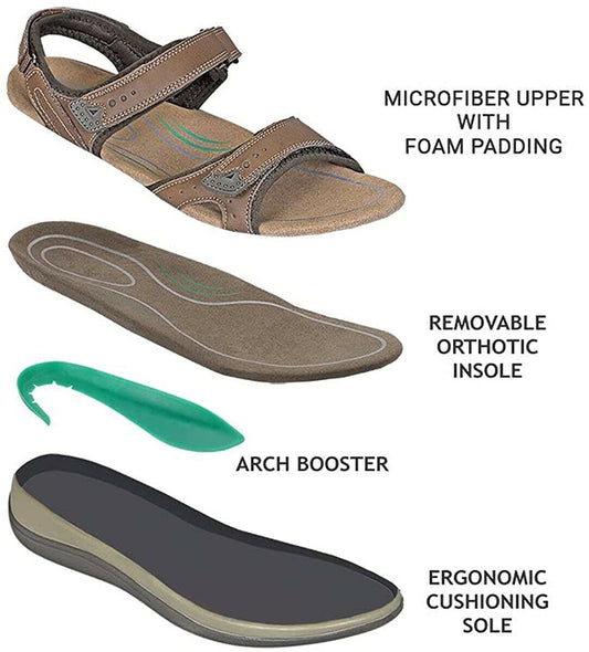 CM | Sandalias para mujer - alivio del dolor de pies